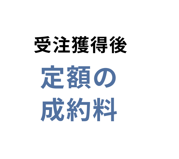 受注獲得後定額の成約料